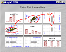 Закрашивание на матричном графике