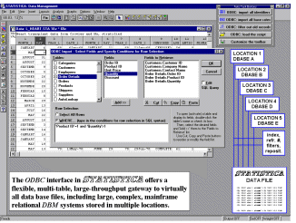 Импорт через ODBC
