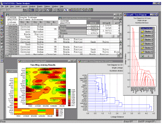 Кластерный анализ