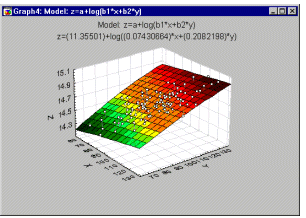 3� ������