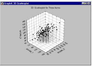 3� ��������� ���������