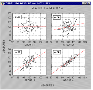 ��������� ���������