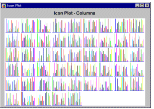 Пиктографик столбчатых диаграмм