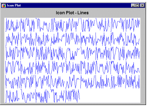 Пиктографики линейных графиков