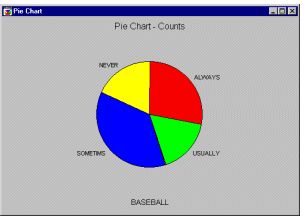 �������� ��������� ������