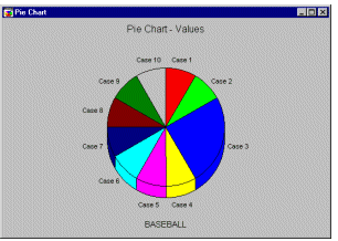 �������� ��������� ��������