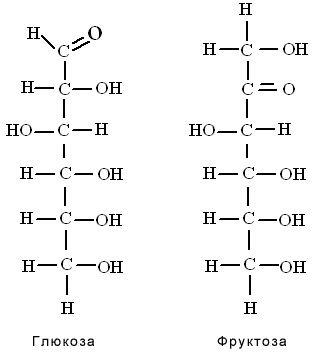 Линейная формула глюкозы