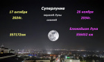суперлуние в 2024году